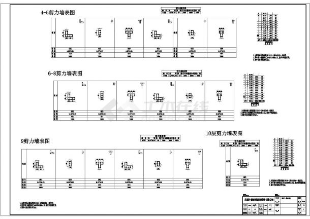 【应城】某九层住宅区结构设计图纸-图二