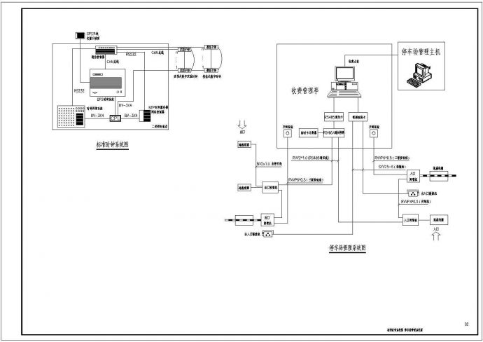 体育场弱电系统设计图纸_图1