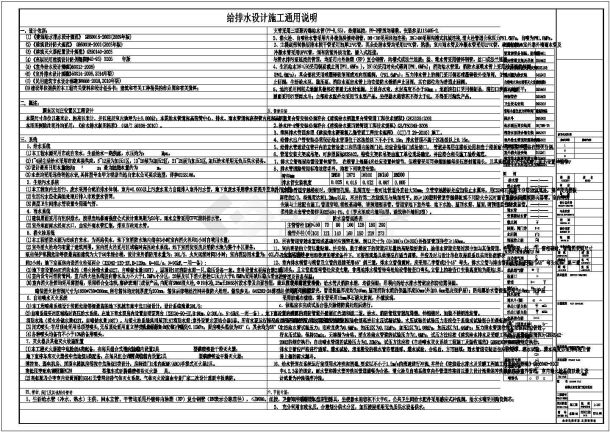 安徽十七层住宅楼给排水施工图-图一