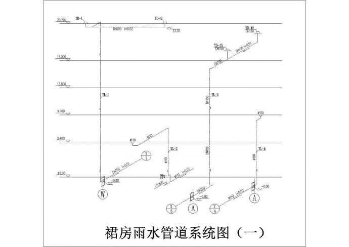 广东8万平米商业大厦给排水施工图_图1