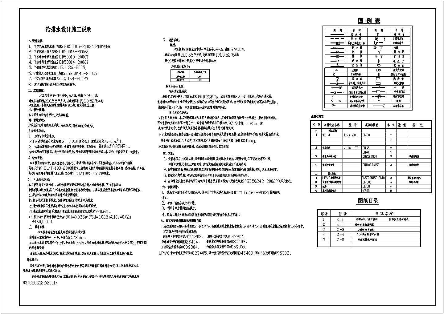 [重庆]中学宿舍及厕所水电施工图