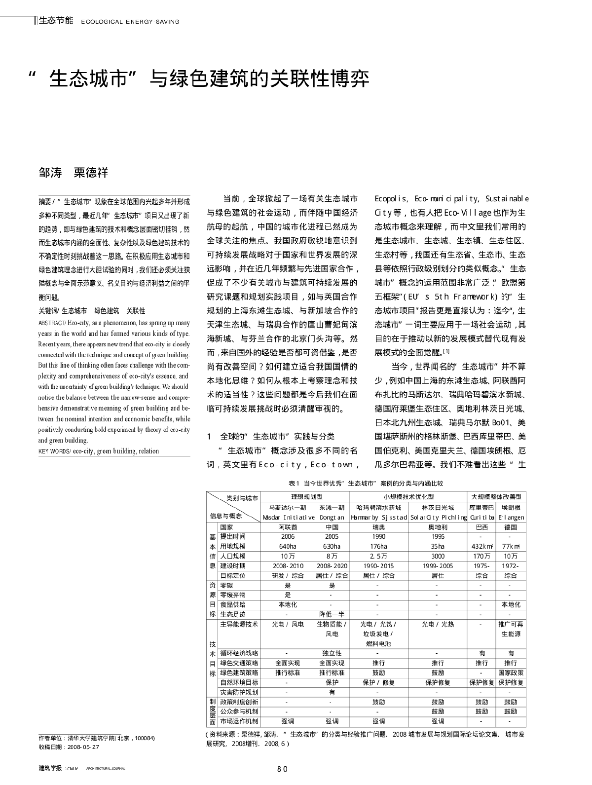 生态城市_与绿色建筑的关联性博弈-图一