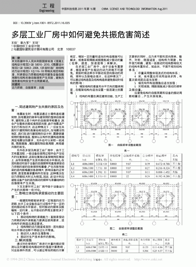 多层工业厂房中如何避免共振危害简述_图1