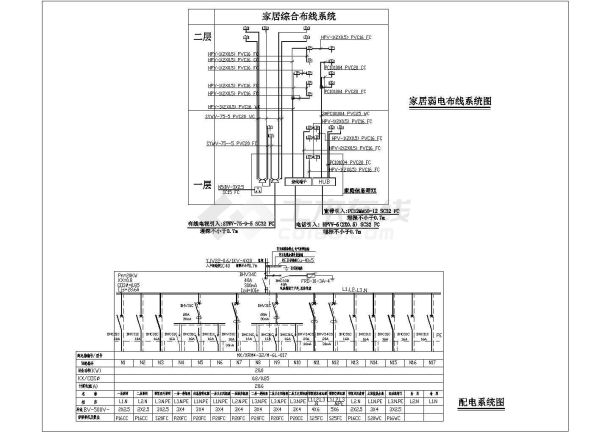 某区别墅CAD电气施工图-图二