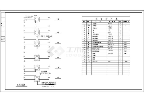 [江苏]六层办公楼强弱电施工图纸-图一