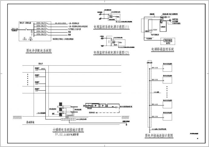 [浙江]高层住宅楼弱电设计施工图纸（含地下室）_图1