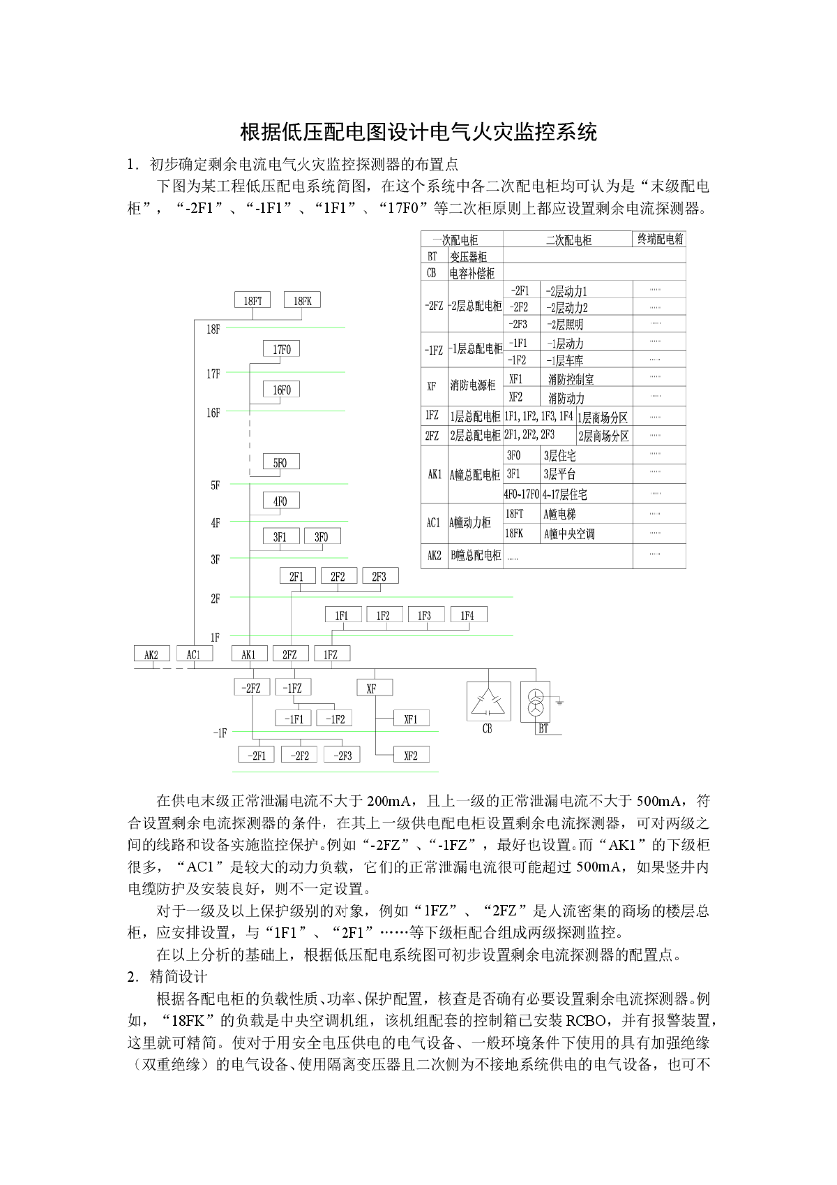 根据低压配电图设计电气火灾监控系统-图一