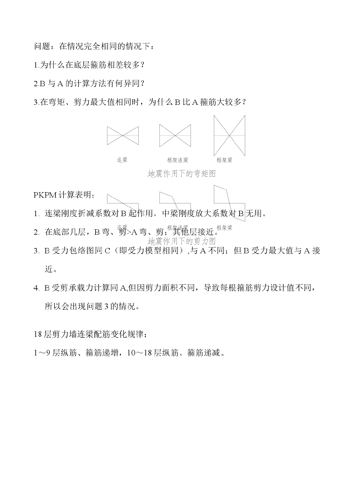 剪力墙结构连梁按开洞输入模型与按梁输入模型比较-图二