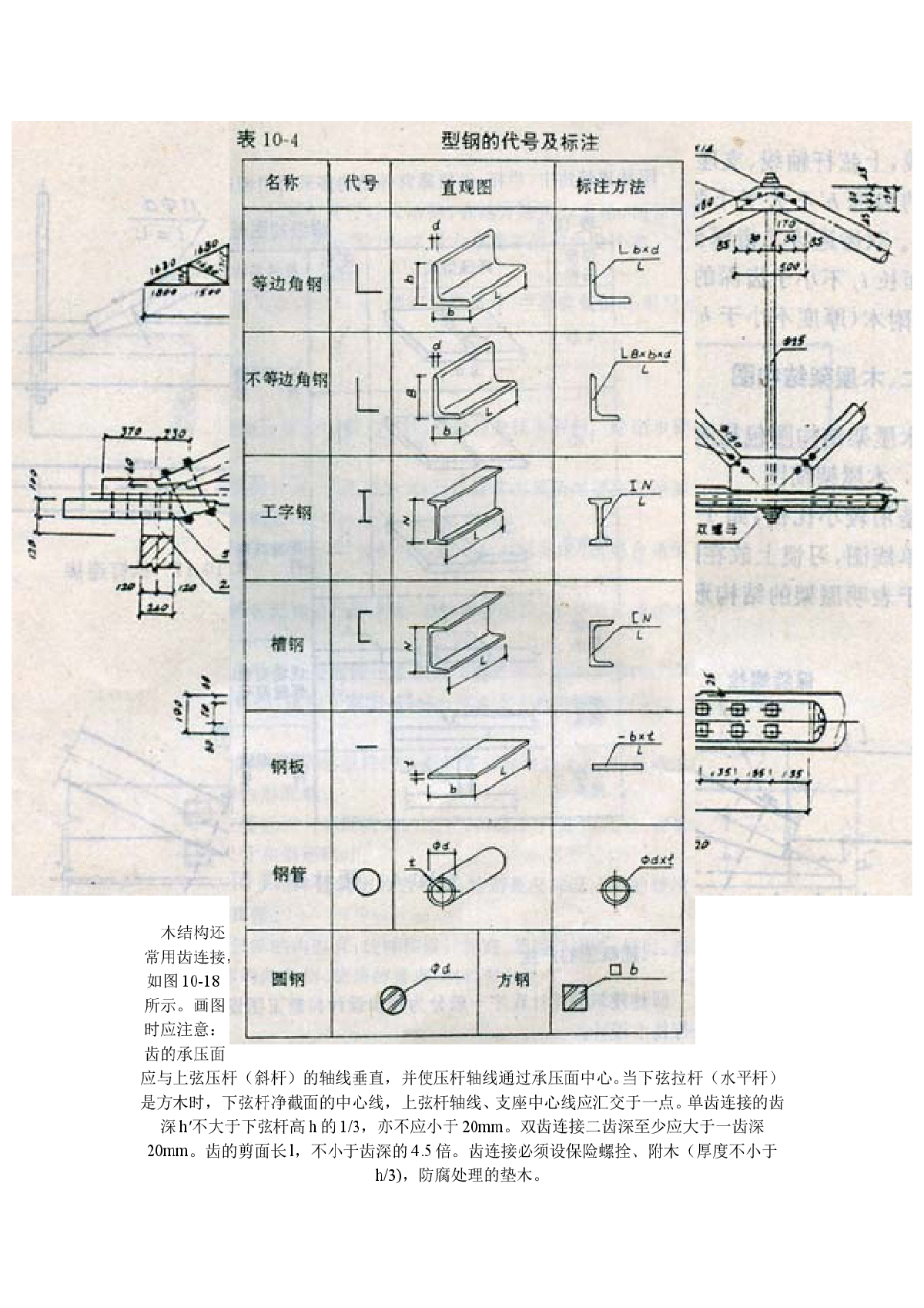 园林工程图中的木结构和钢结构-图二