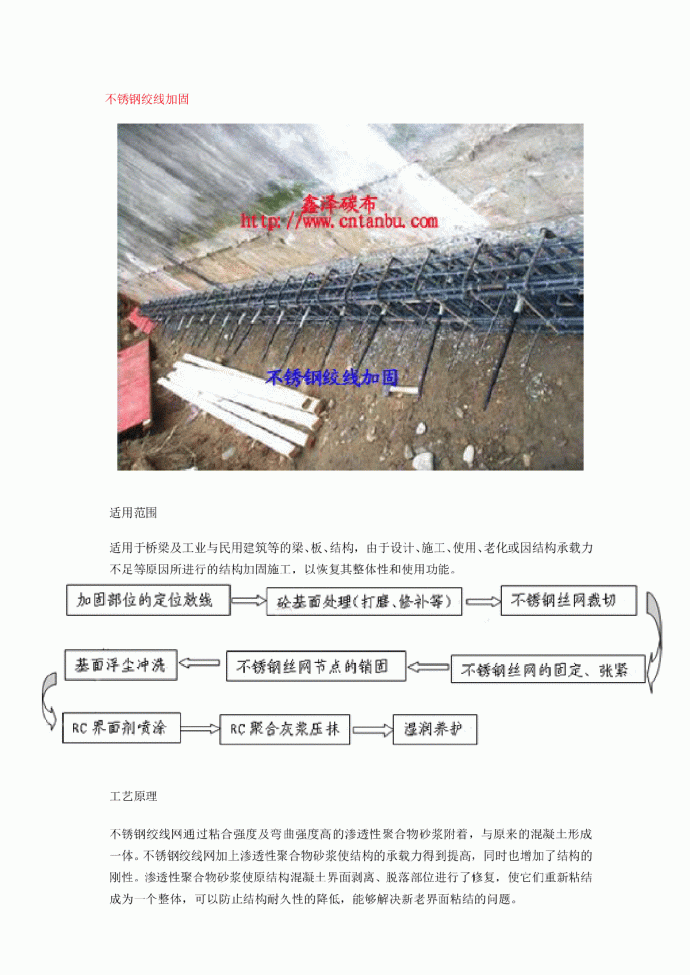 鑫泽碳纤维布——不锈钢绞线加固_图1