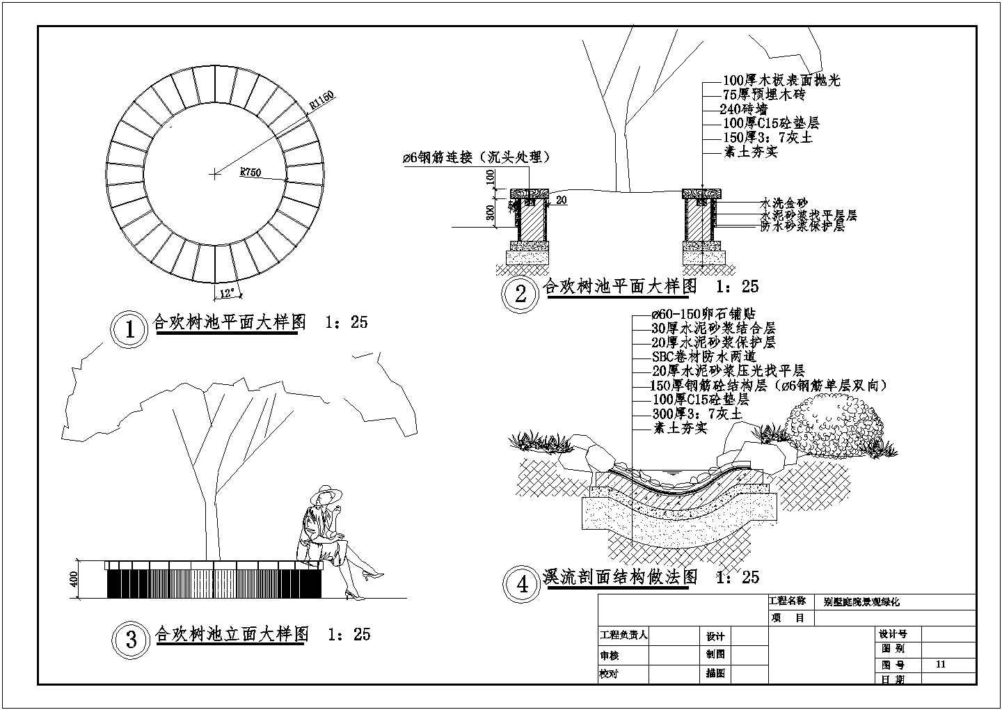 【杭州】某别墅庭院景观绿化设计图