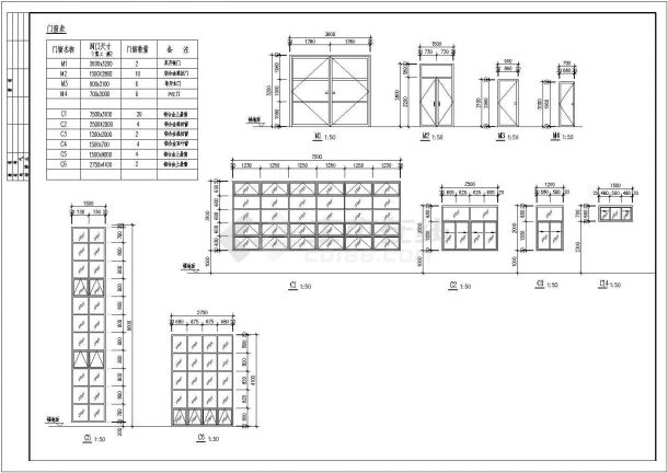 某地区二层厂房全套建筑图（共7张）-图二