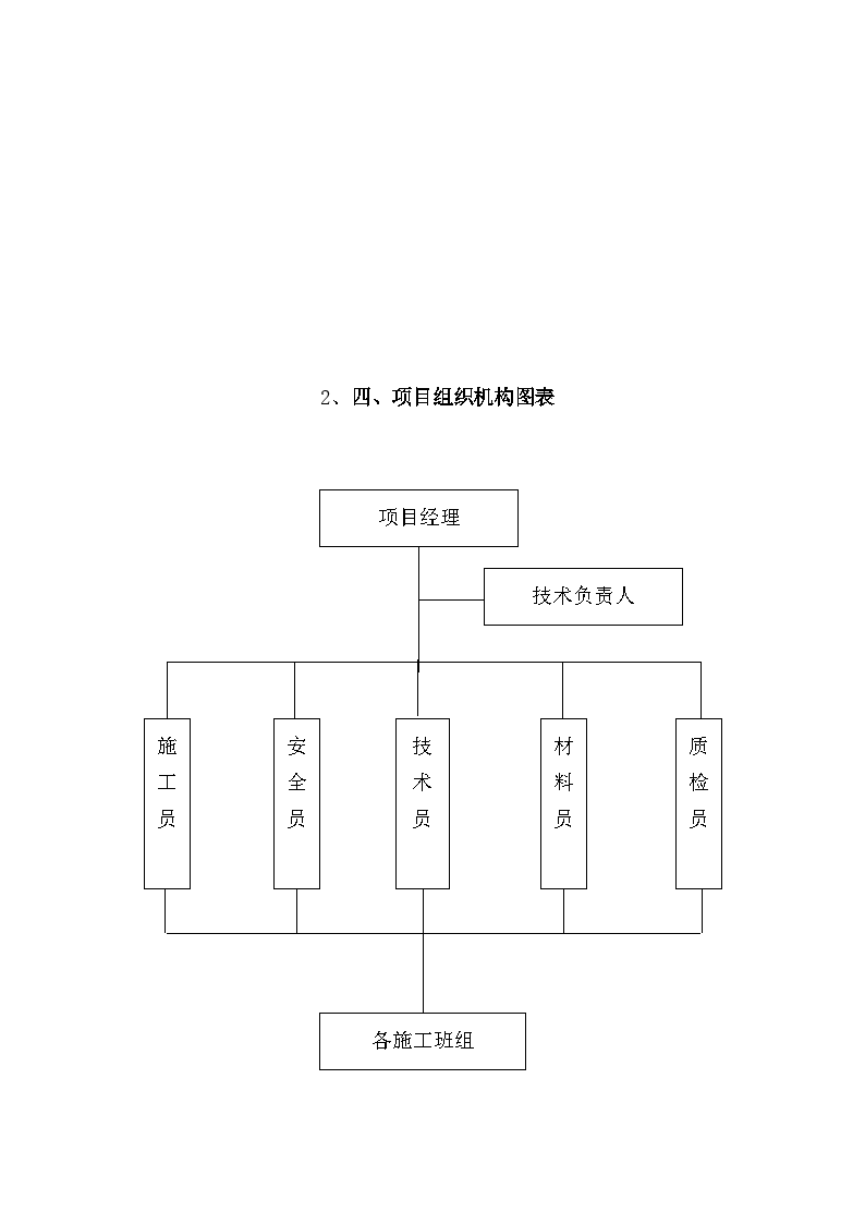 实验小学综合楼装修工程施工组织设计