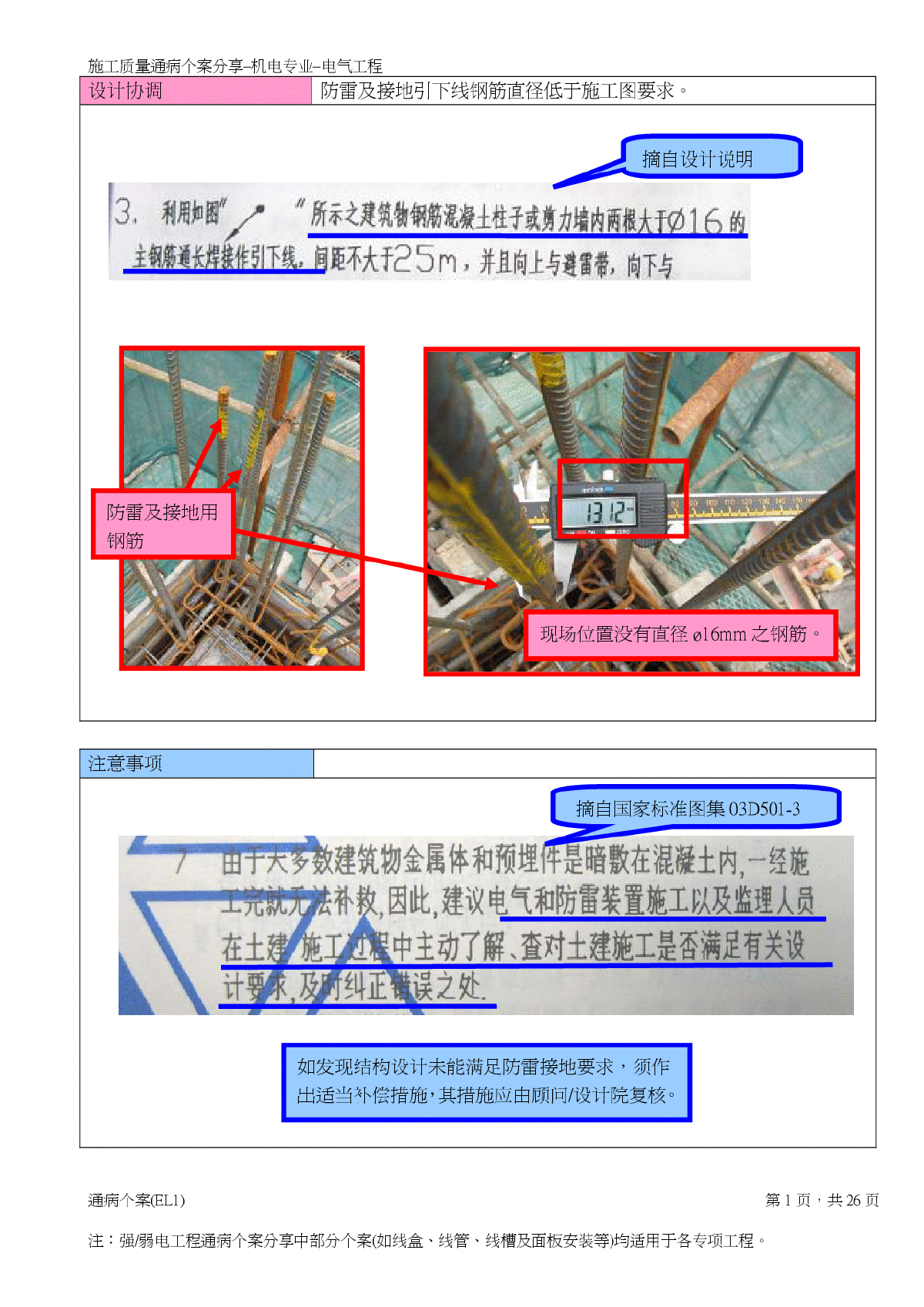 建筑电气工程施工质量通病防治措施-图一