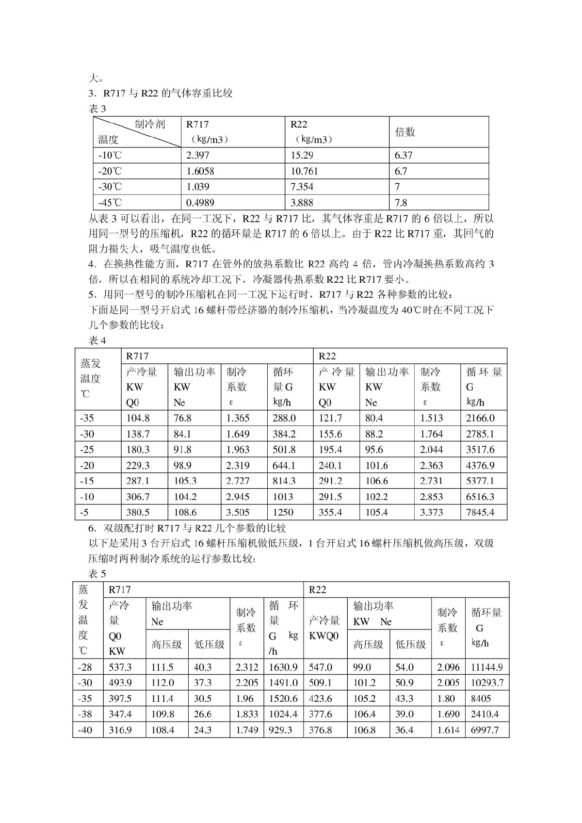 R717与R22在大型商冷冷系统上的性能比较与探讨-图二