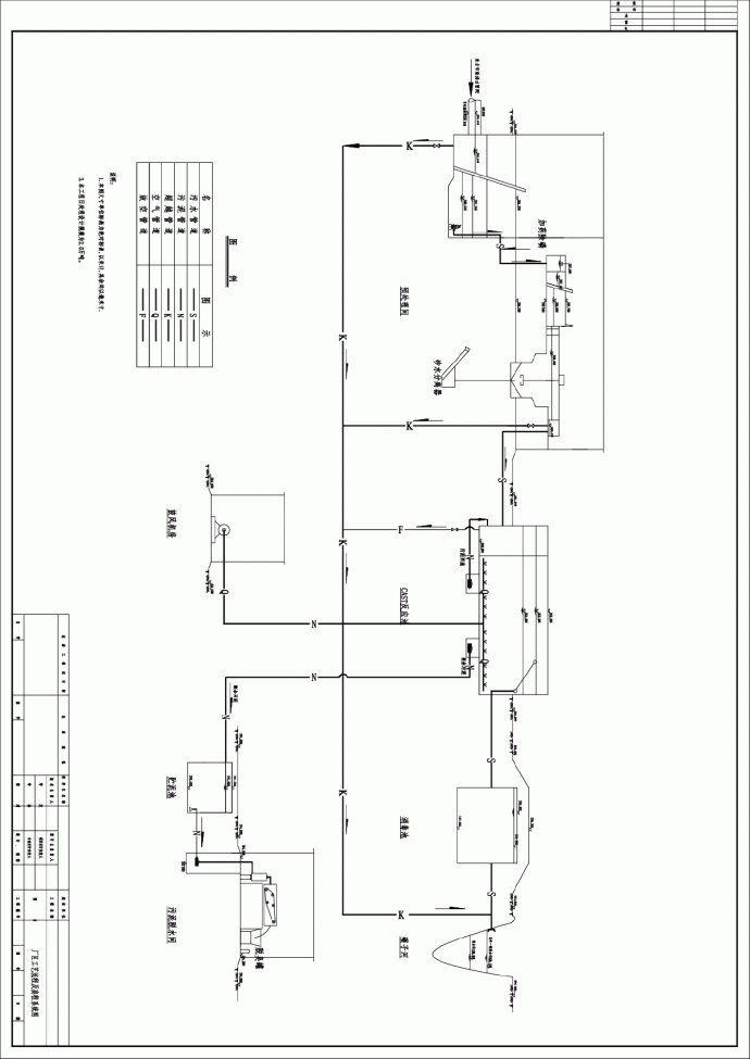 厂区工艺流程及高程系统图（CAST工艺）_图1