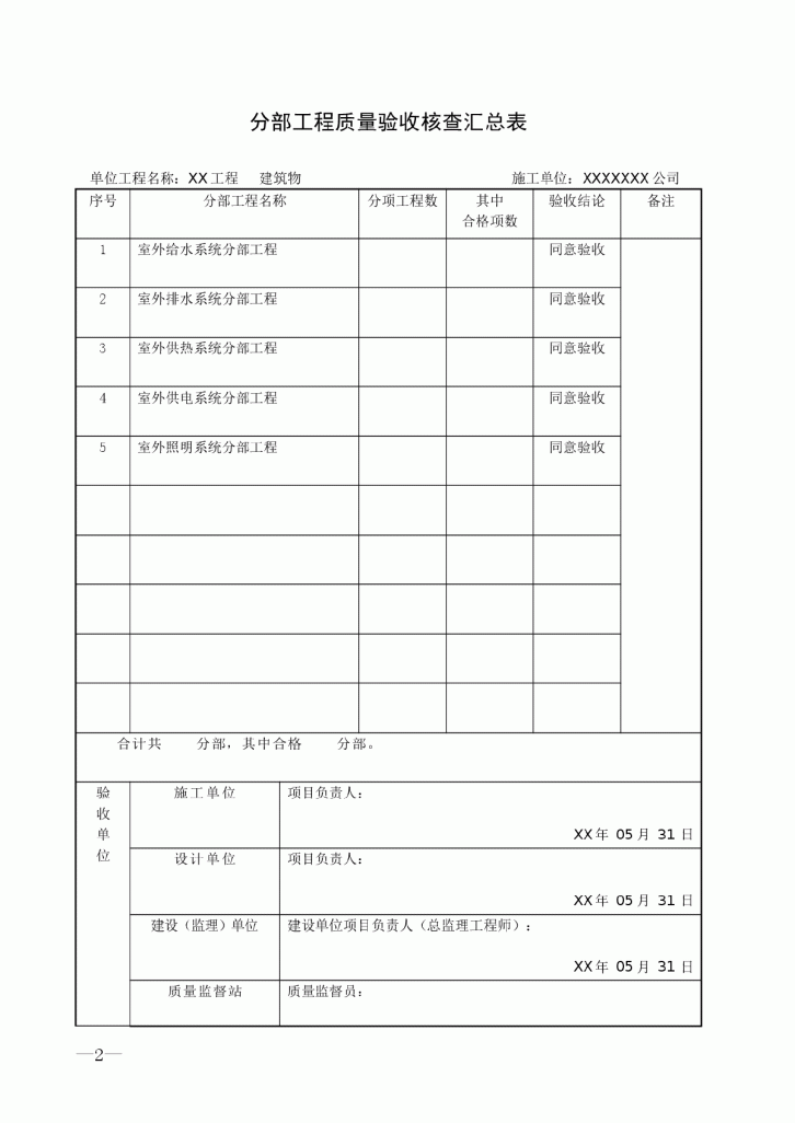 室外安装工程质量竣工验收记录表-图二