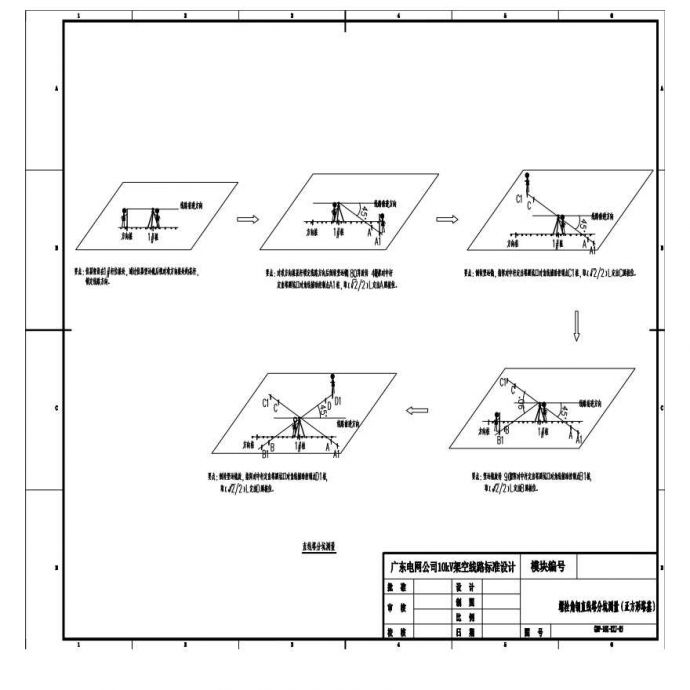 05 螺栓角钢直线塔分坑测量（正方形塔基）_图1