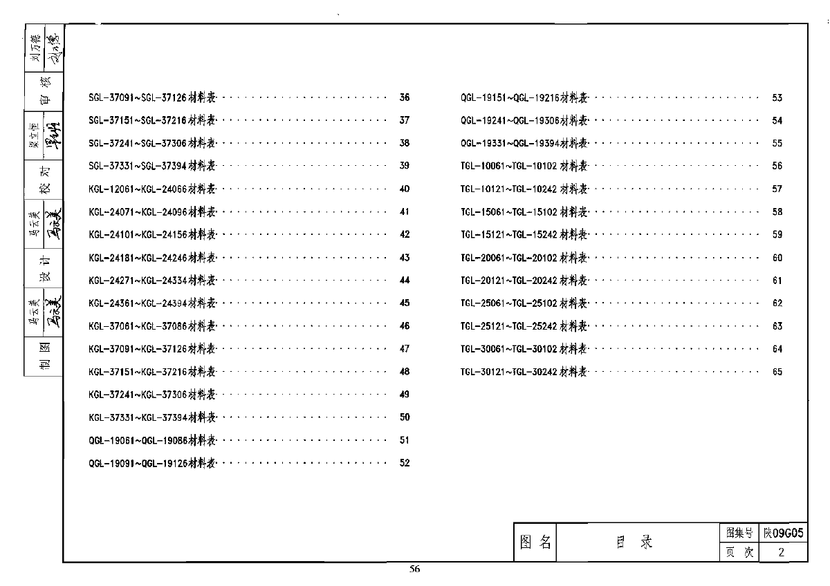 09J05钢筋混凝土过梁图集-图二