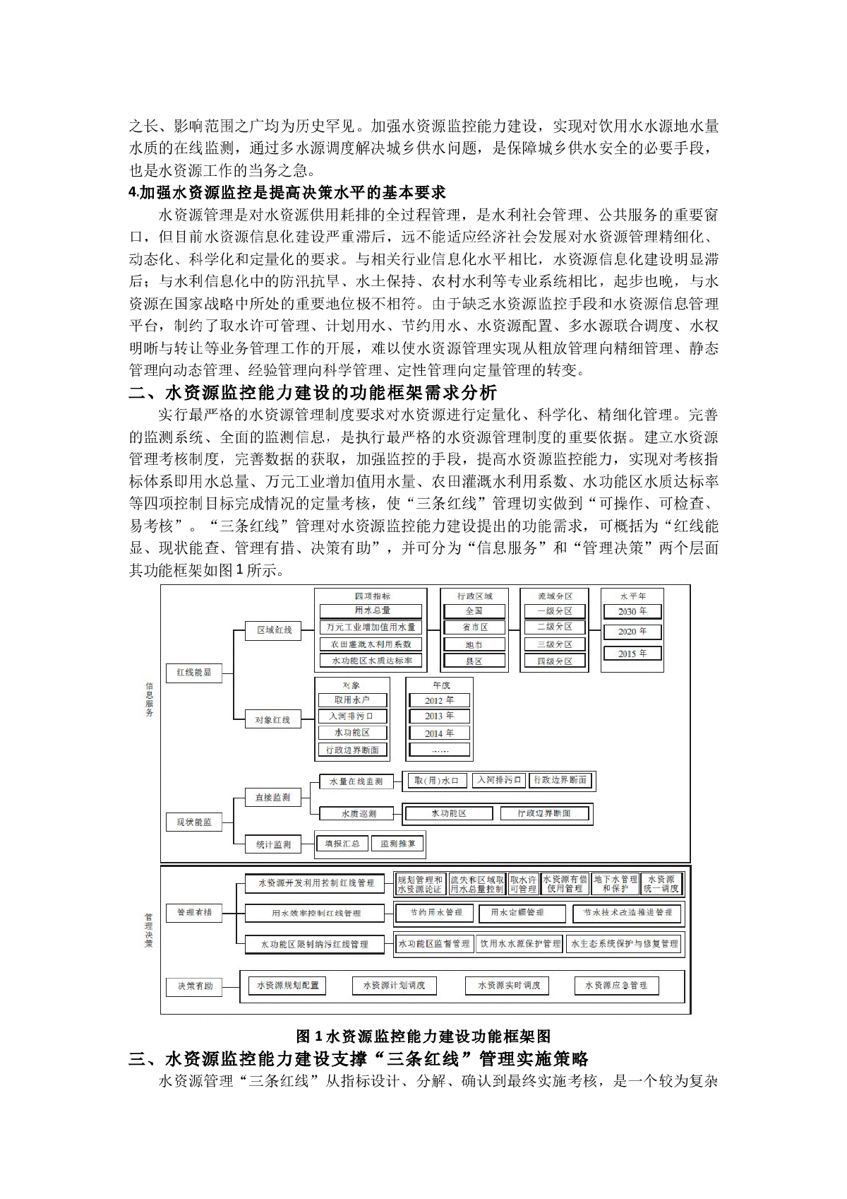 水资源监控能力建设实施意见及策略-图二