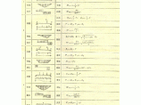各类梁反力剪力弯矩挠度计算公式一览表图片1