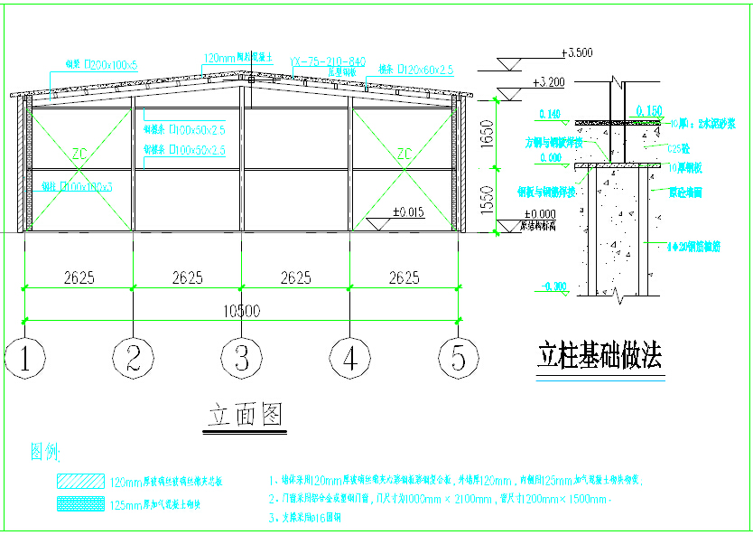 别墅钢结构方案示意图