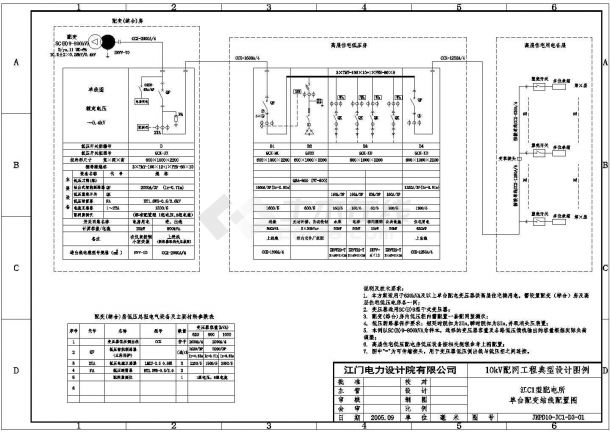 江门10kV变电站公用电cad电气设计施工图-图二