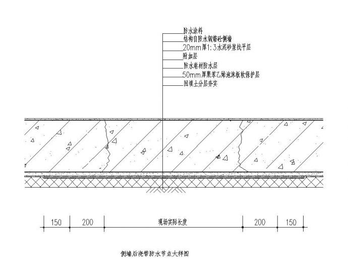 侧墙后浇带防水节点大样图_图1
