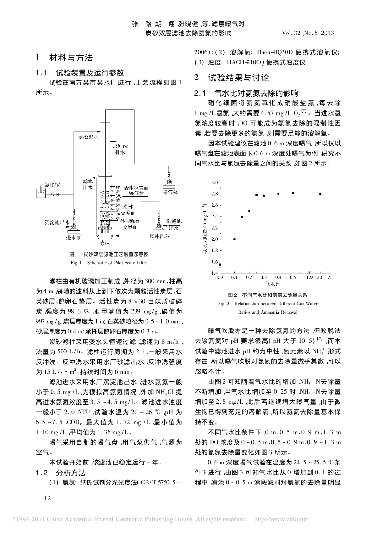 滤层曝气对炭砂双层滤池去除氨氮的影响-图二