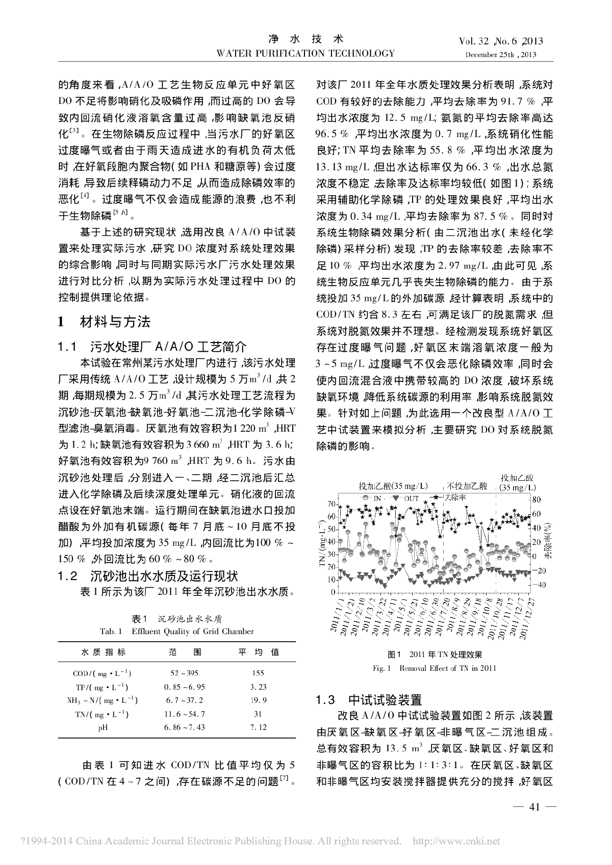 低溶解氧对改良A/A/O 工艺脱氮除磷的影响-图二