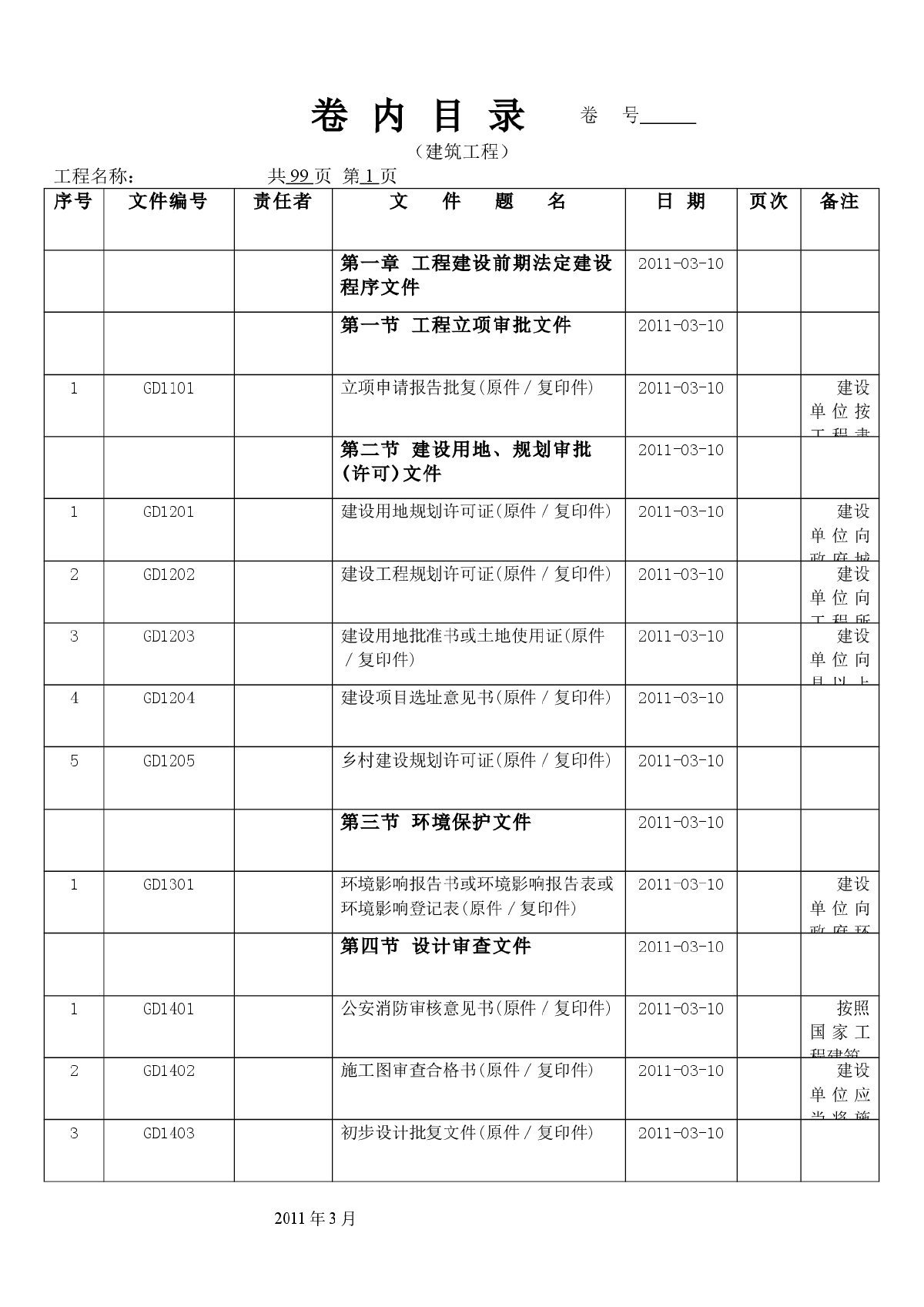 2011年广东省建筑工程竣工验收质量统一用表