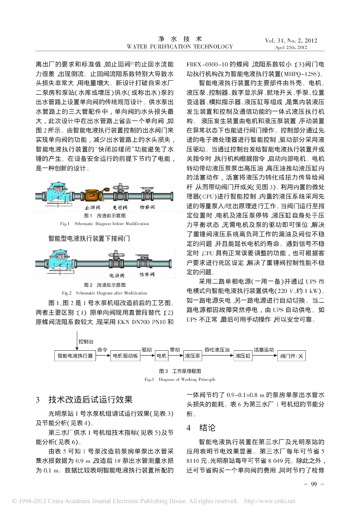 智能电液执行装置在出水阀门上的应用-图二