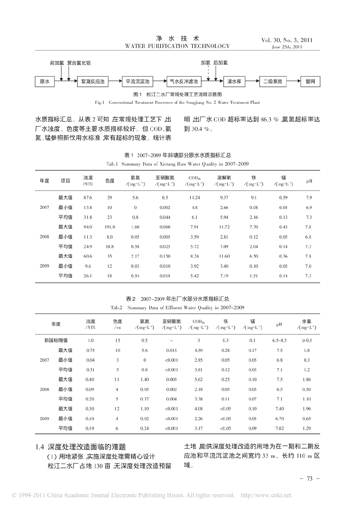 松江二水厂深度处理改造方案及净水效果-图二