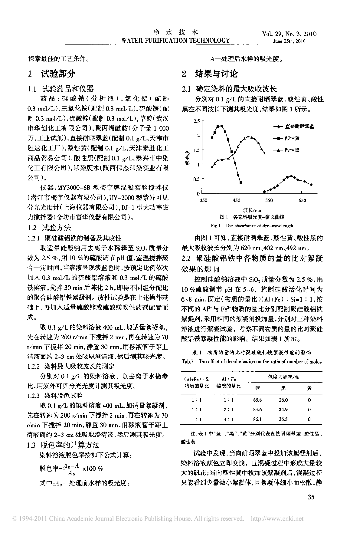 改性聚硅酸铝铁絮凝剂的研制及其性能研究-图二