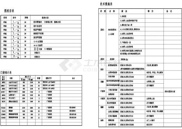 某典型的住宅楼建筑图（共10张）-图二