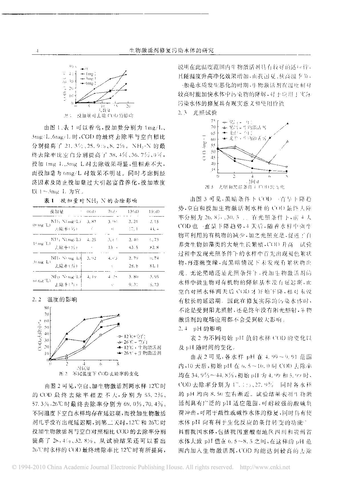 生物激活剂修复污染水体的研究-图二