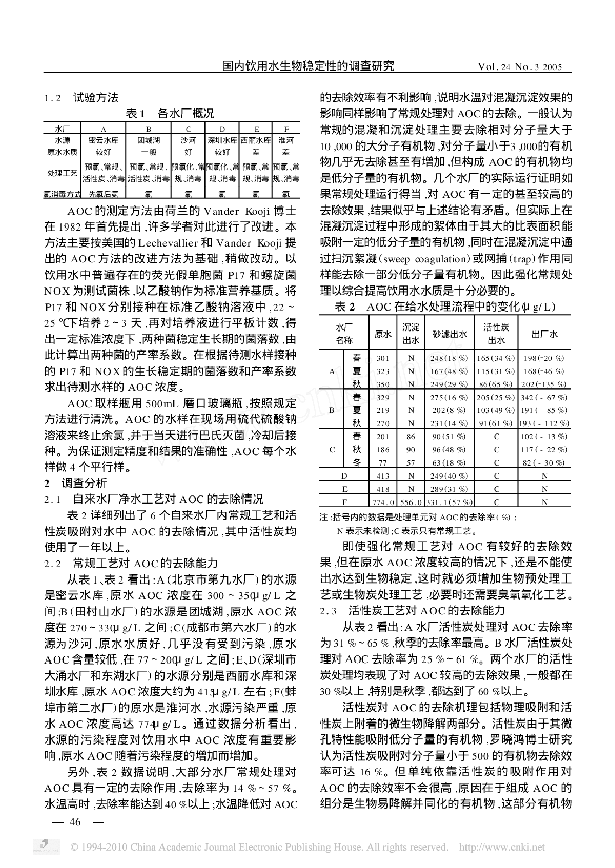 国内饮用水生物稳定性的调查研究-图二