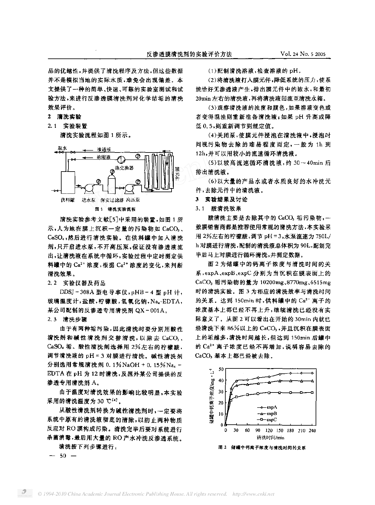 反渗透膜清洗剂的实验评价方法-图二