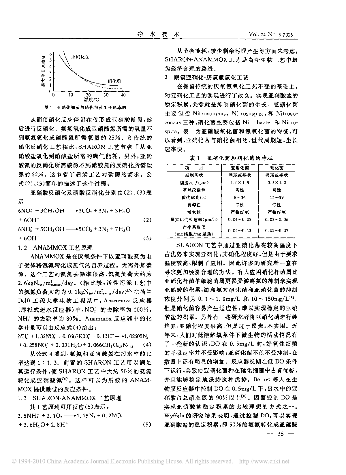 限氧亚硝化一厌氧氨氧化新工艺评述-图二