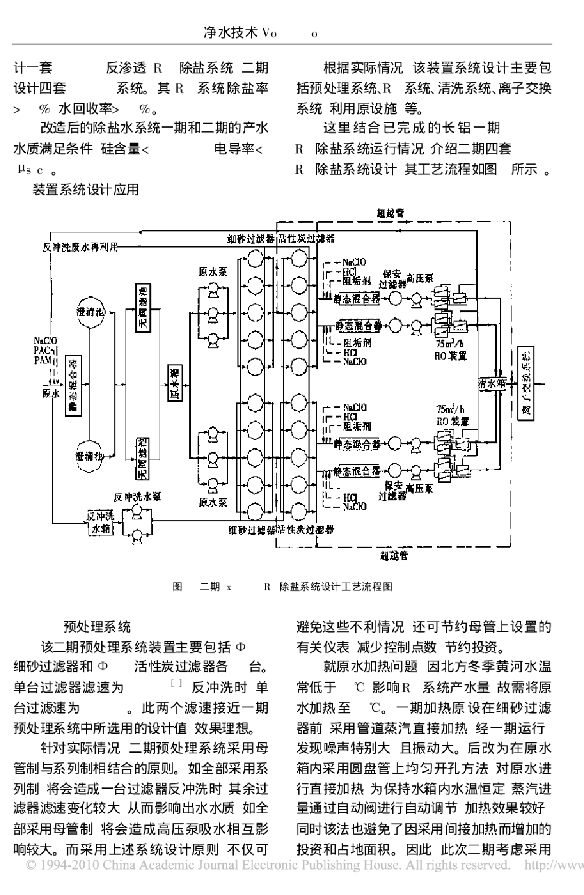 反渗透技术在锅炉补充水除盐系统中的设计与应用-图二