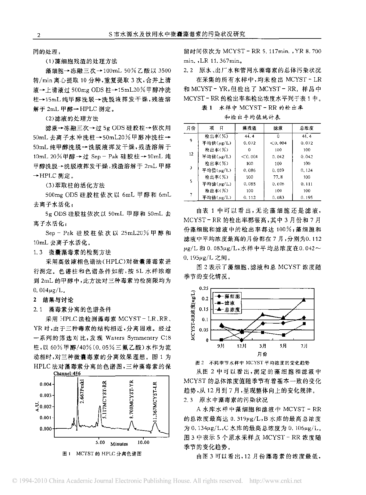 S市水源水及饮用水中微囊藻毒素的污染状况研究-图二