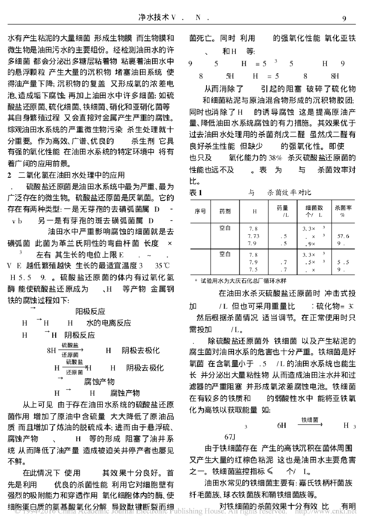 二氧化氯在油田水处理中的应用前景-图二