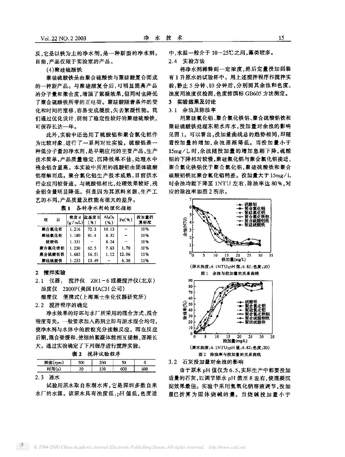 无机复合型高效净水剂的研制及应用-图二