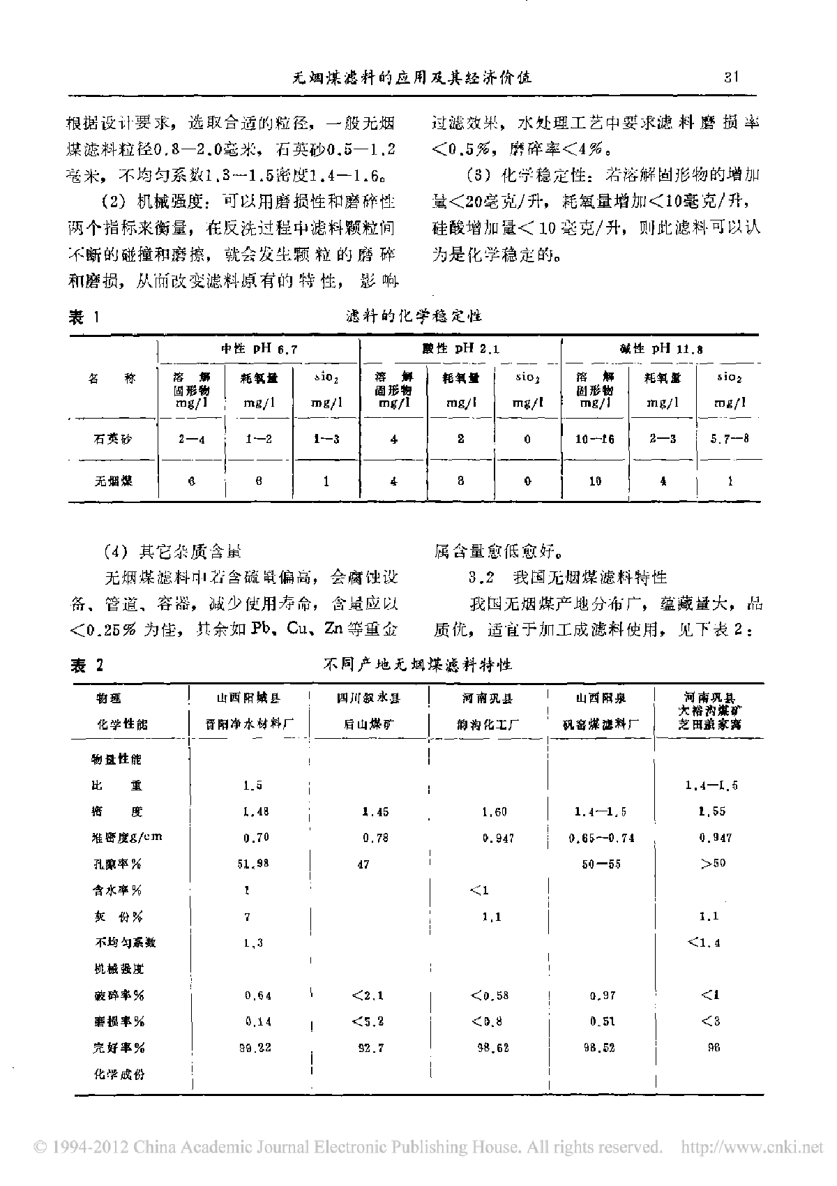 无烟煤滤料的应用及其经济价值-图二