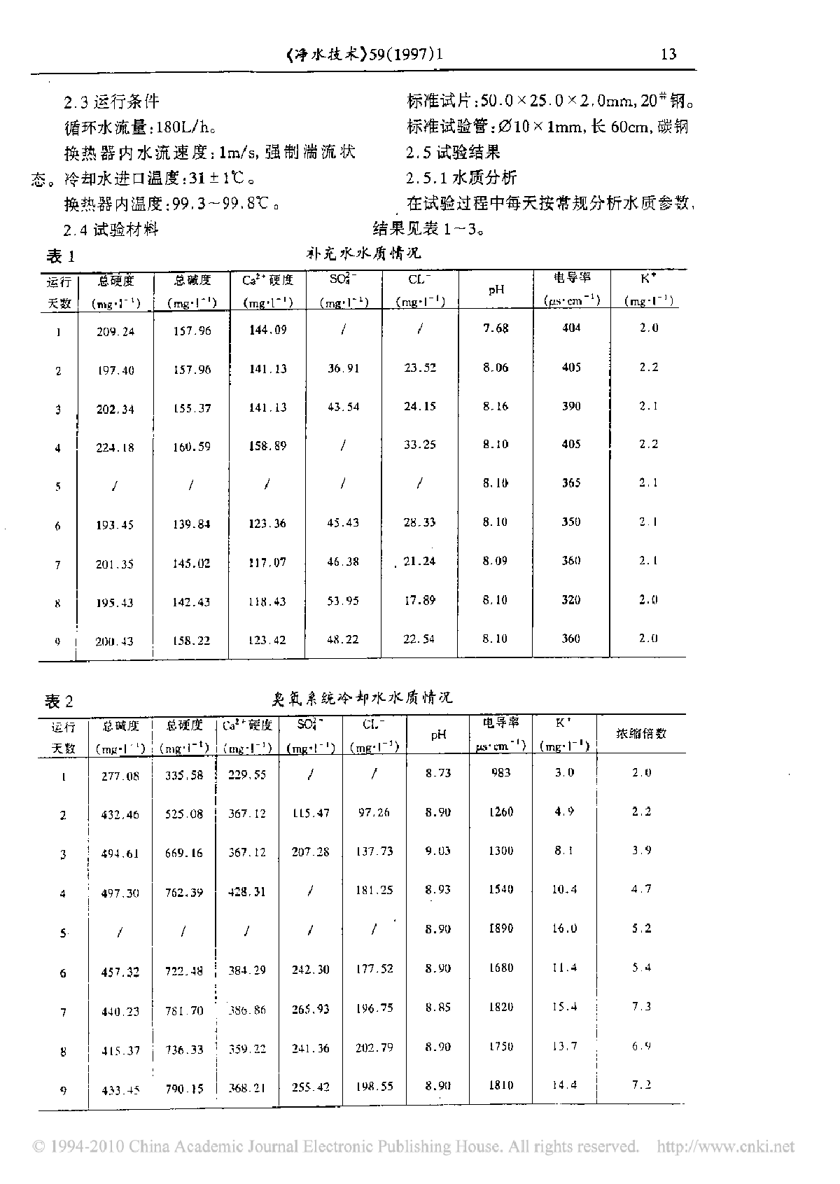 臭氧与HEDP联合处理循环冷却水的研究-图二