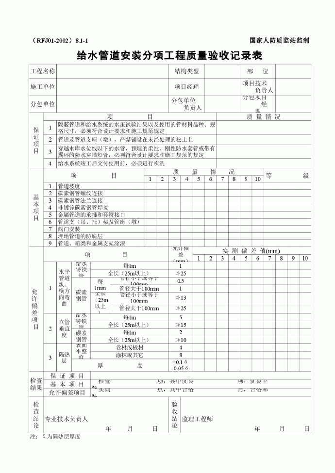 给水管道安装分项工程质量验收记录表_图1