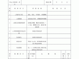 岩石地基开挖单元工程质量评定表图片1