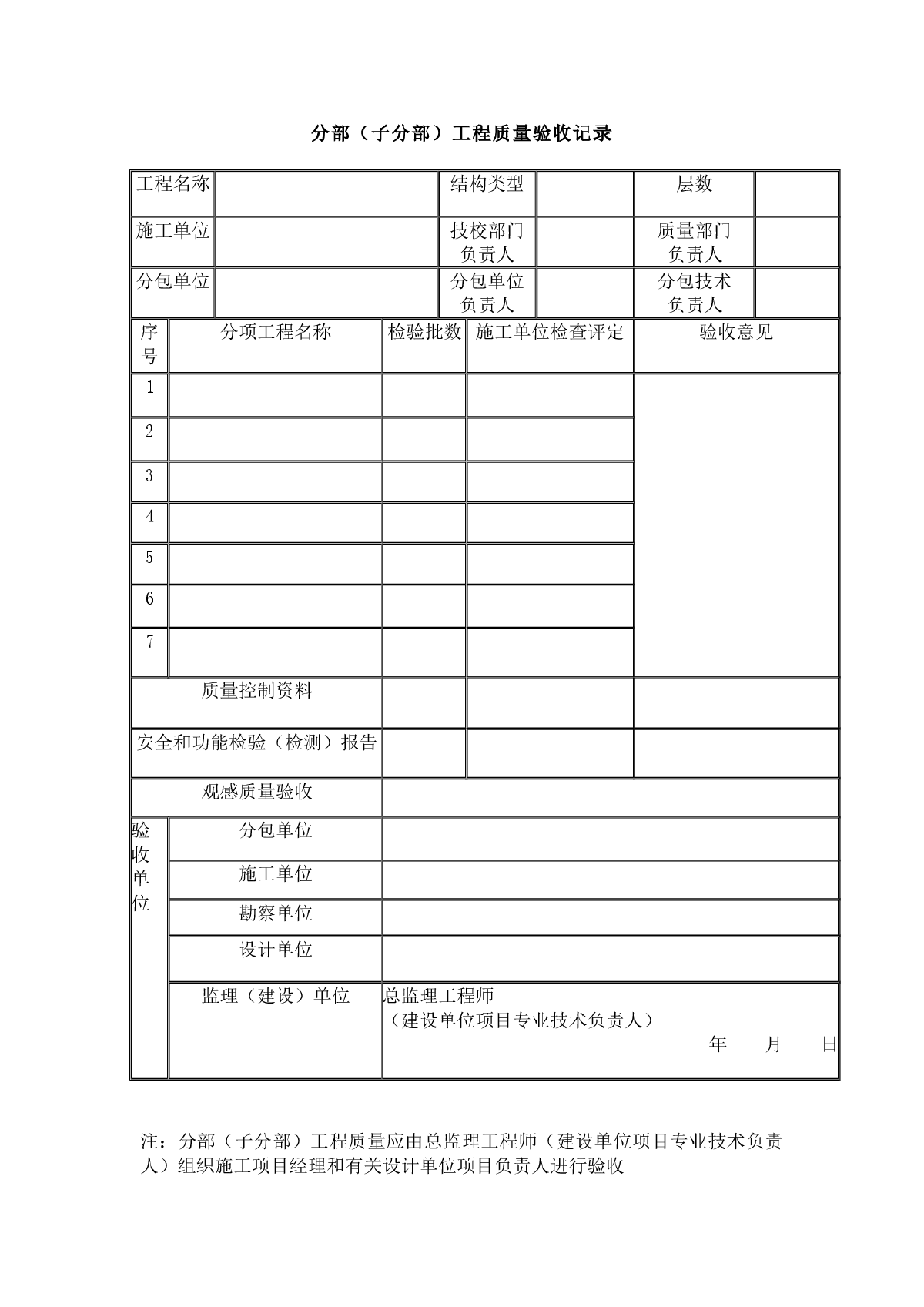 分部（子分部）工程质量验收记录-图一