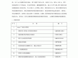 【辽宁】地标性商业楼工程楼层钢结构施工方案图片1