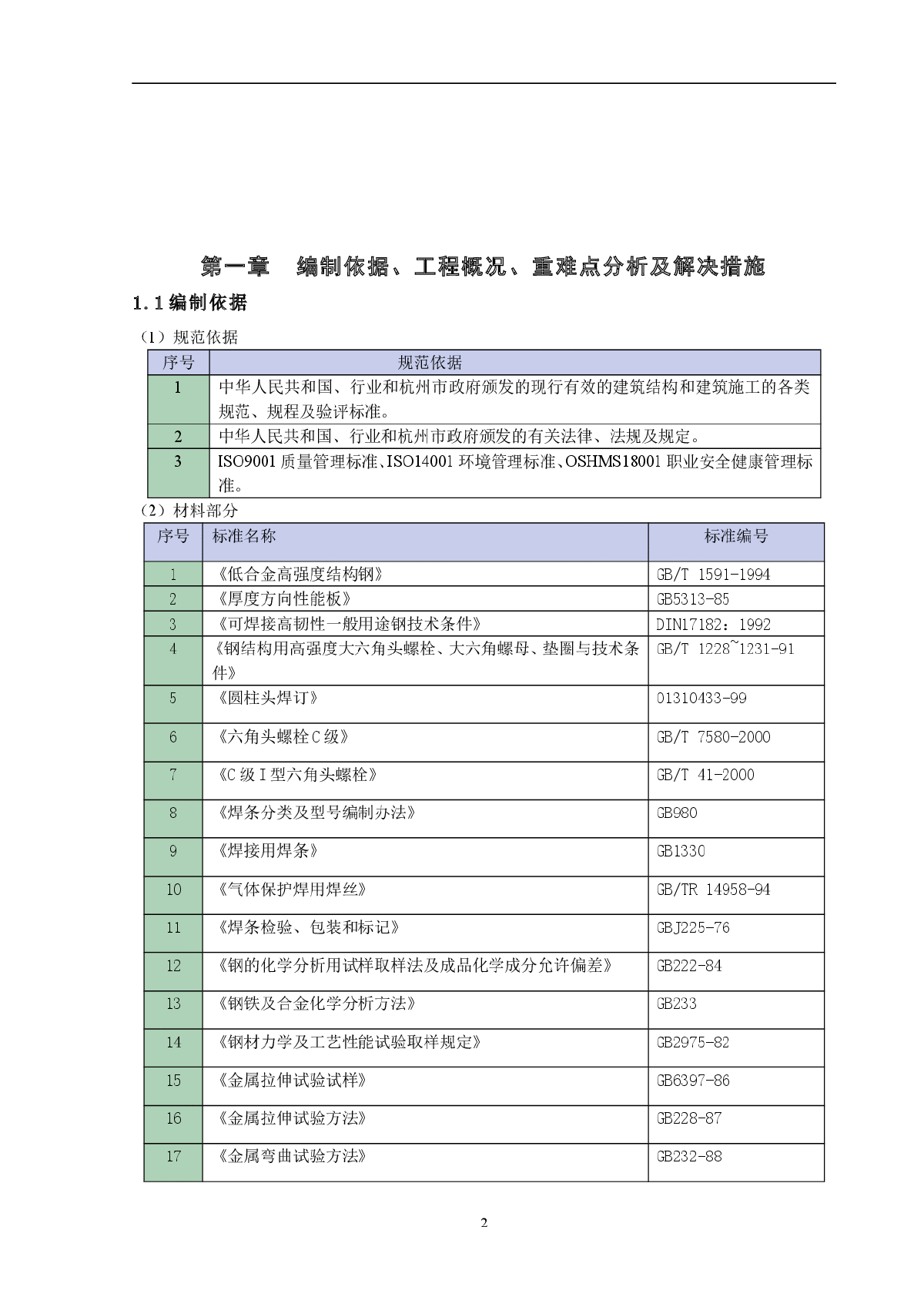 【浙江】超高层综合楼钢结构施工专项方案（144页）-图二